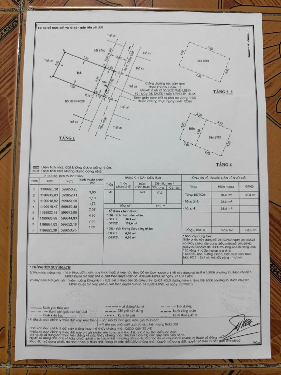 48526, Gò Vấp